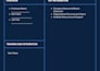 create professional employee packs for your business